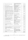 Plan Raspodjele Kultura 2021. Page 06